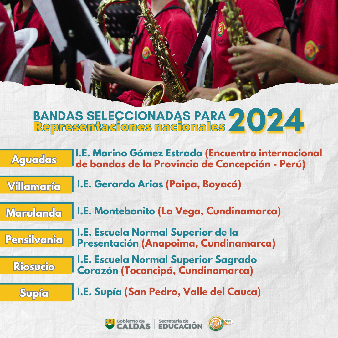 Bandas_Nacionales_2024.png